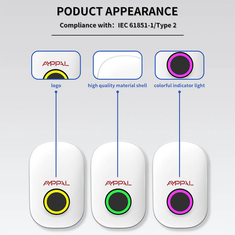 11kW Portable Wall-Mounted AC EV Charging Unit for Residential & Commercial Use